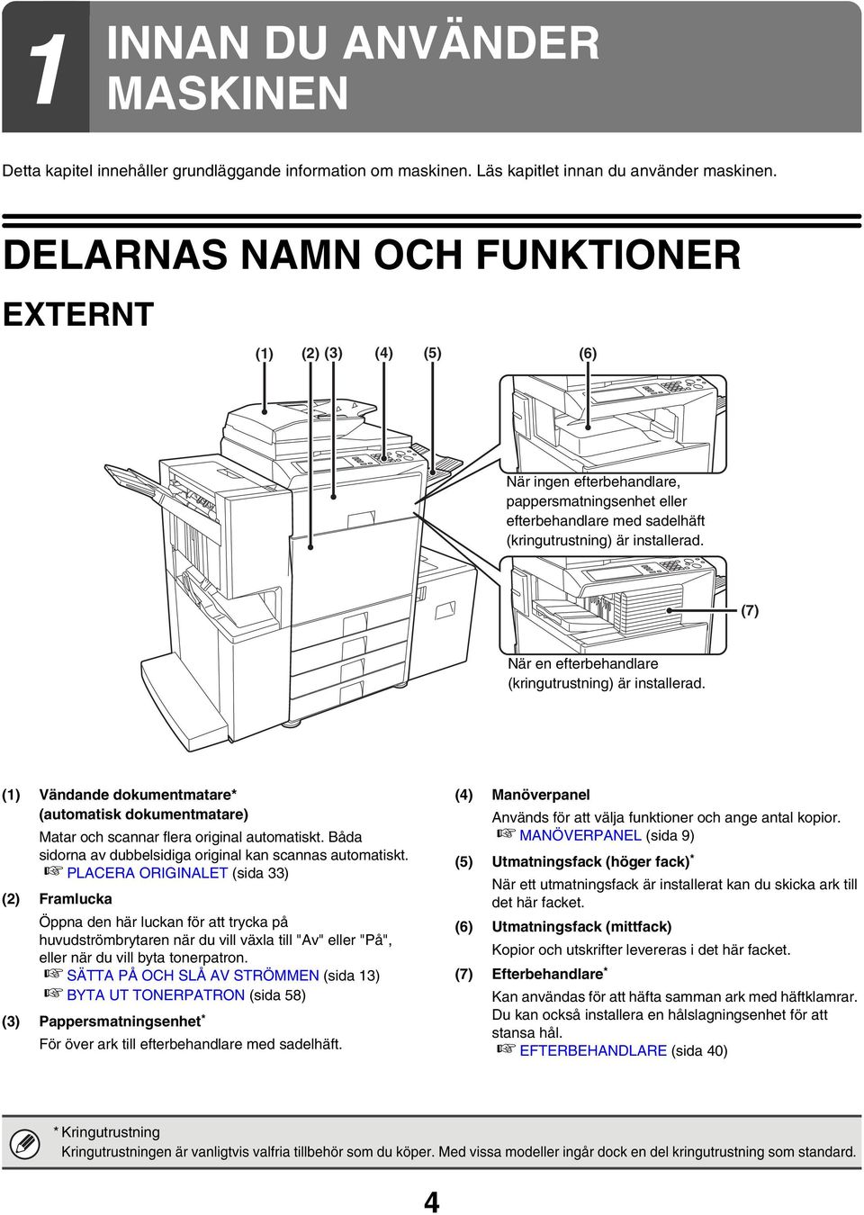 (7) När en efterbehandlare (kringutrustning) är installerad. (1) Vändande dokumentmatare* (automatisk dokumentmatare) Matar och scannar flera original automatiskt.