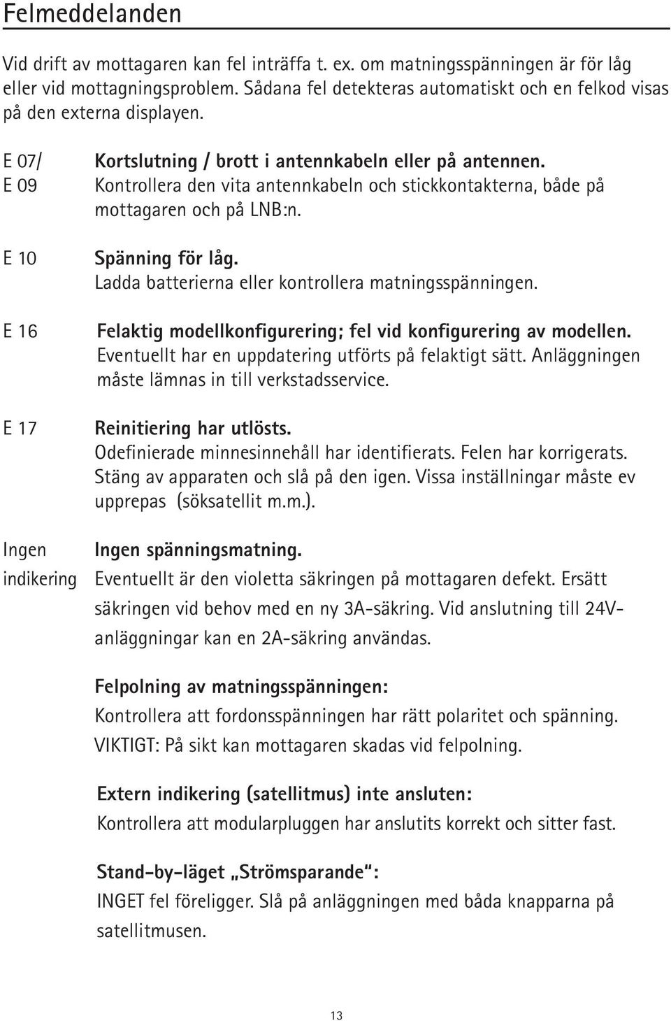 Kontrollera den vita antennkabeln och stickkontakterna, både på mottagaren och på LNB:n. Spänning för låg. Ladda batterierna eller kontrollera matningsspänningen.