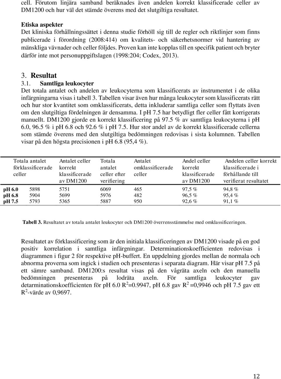 av mänskliga vävnader och celler följdes. Proven kan inte kopplas till en specifik patient och bryter därför inte mot personuppgiftslagen (19