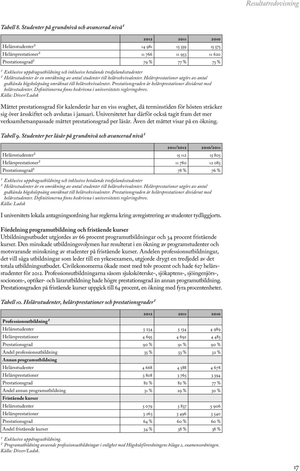 och inklusive betalande tredjelandsstudenter 2 Helårsstudenter är en omräkning av antal studenter till helårsekvivalenter.