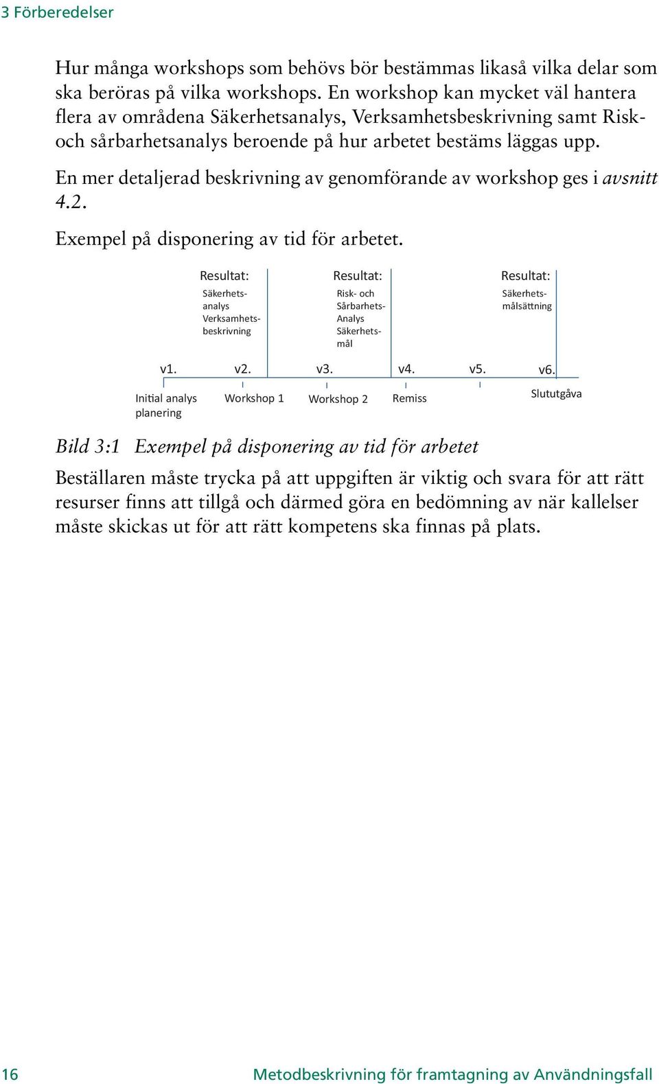 En mer detaljerad beskrivning av genomförande av workshop ges i avsnitt 4.2. Exempel på disponering av tid för arbetet.