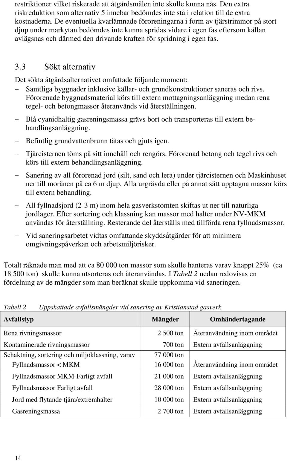 för spridning i egen fas. 3.3 Sökt alternativ Det sökta åtgärdsalternativet omfattade följande moment: Samtliga byggnader inklusive källar- och grundkonstruktioner saneras och rivs.