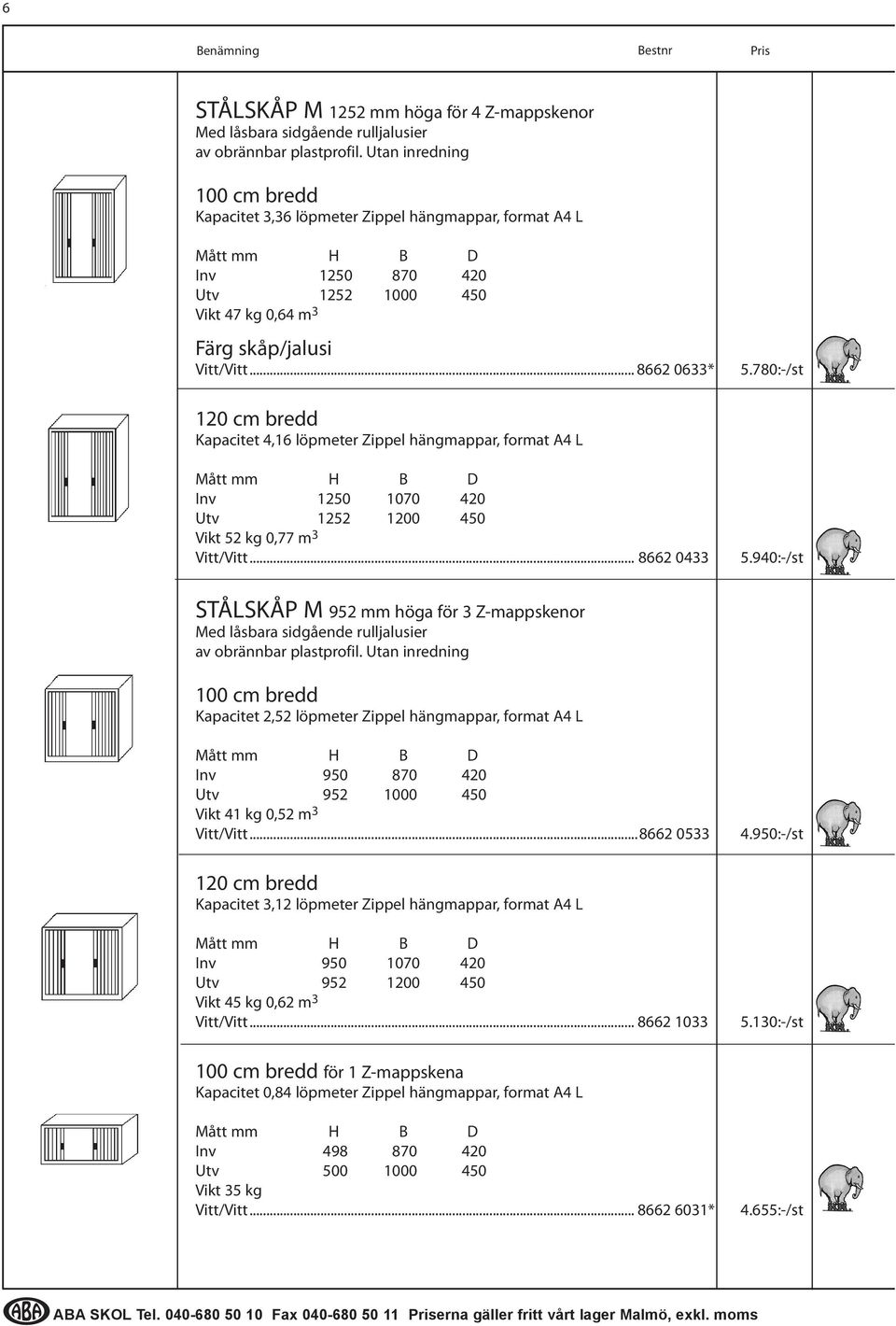 780:-/st 120 cm bredd Kapacitet 4,16 löpmeter Zippel hängmappar, format A4 L Mått mm H B D Inv 1250 1070 420 Utv 1252 1200 450 Vikt 52 kg 0,77 m 3 Vitt/Vitt... 8662 0433 5.