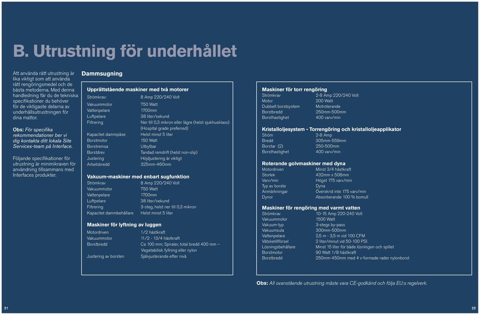 Obs: För specifika rekommendationer ber vi dig kontakta ditt lokala Site Services-team på Interface.