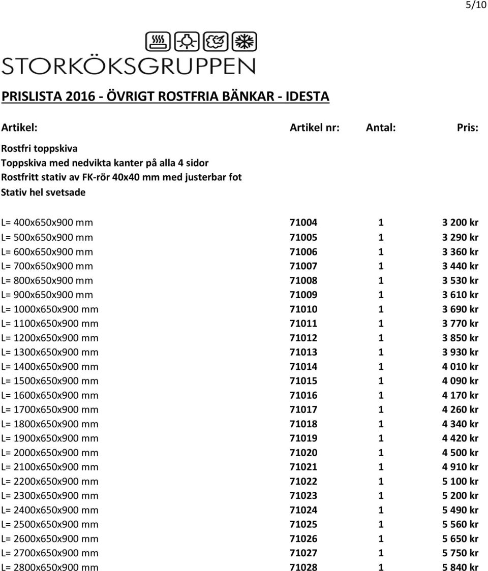 610 kr L= 1000x650x900 mm 71010 1 3 690 kr L= 1100x650x900 mm 71011 1 3 770 kr L= 1200x650x900 mm 71012 1 3 850 kr L= 1300x650x900 mm 71013 1 3 930 kr L= 1400x650x900 mm 71014 1 4 010 kr L=