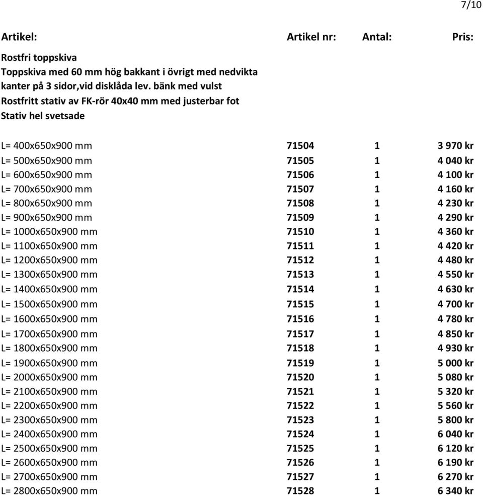 700x650x900 mm 71507 1 4 160 kr L= 800x650x900 mm 71508 1 4 230 kr L= 900x650x900 mm 71509 1 4 290 kr L= 1000x650x900 mm 71510 1 4 360 kr L= 1100x650x900 mm 71511 1 4 420 kr L= 1200x650x900 mm 71512