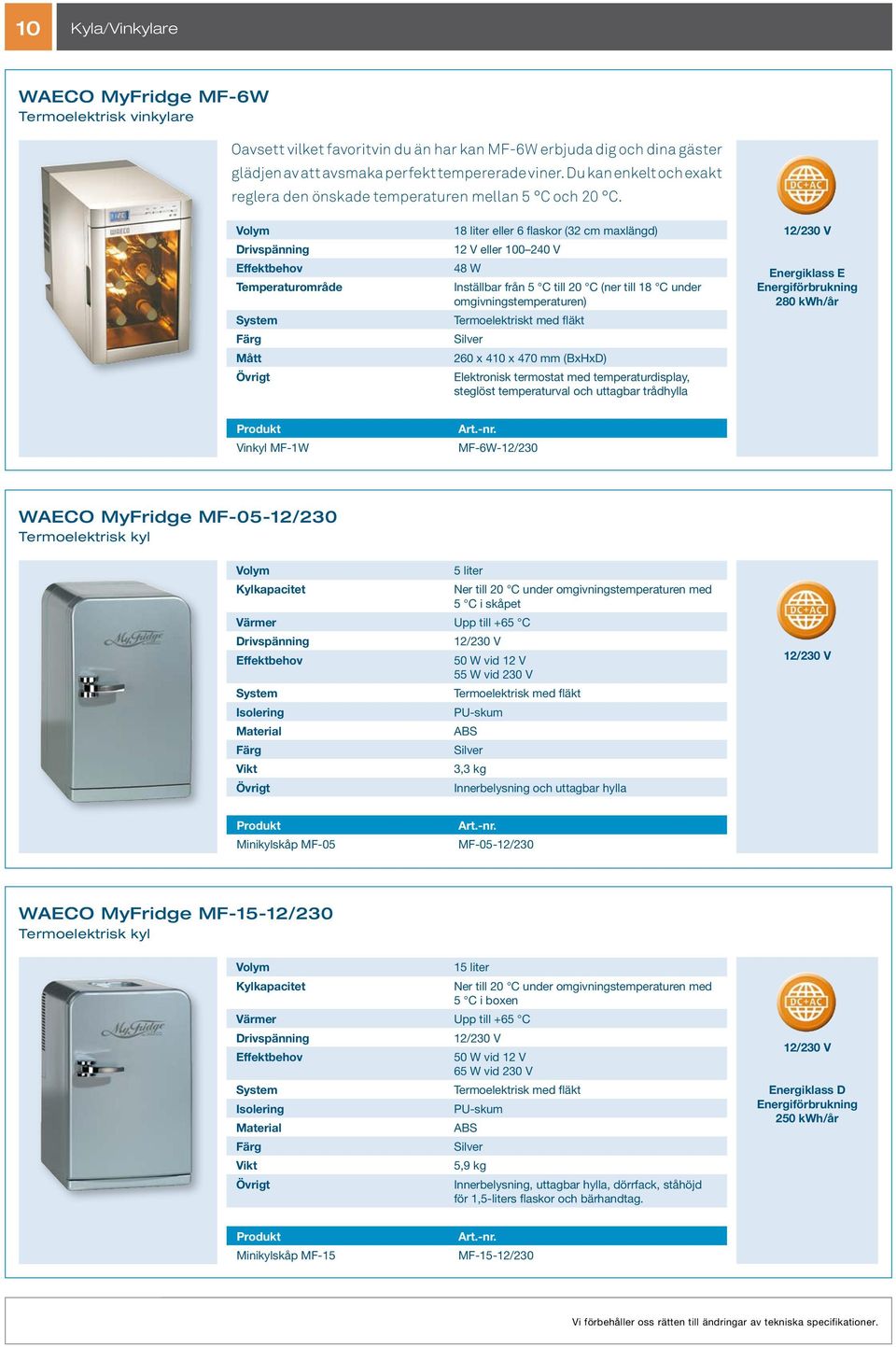 Drivspänning Temperaturområde 18 liter eller 6 flaskor (32 cm maxlängd) 12 V eller 100 240 V 48 W Inställbar från 5 C till 20 C (ner till 18 C under omgivningstemperaturen) Termoelektriskt med fläkt