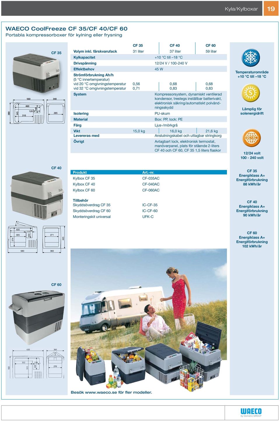 vid 32 C omgivningstemperatur 0,71 0,83 0,83 Kompressorsystem, dynamiskt ventilerad kondensor, trestegs inställbar batterivakt, elektronisk säkring/automatiskt polvändningsskydd PU-skum Material Box: