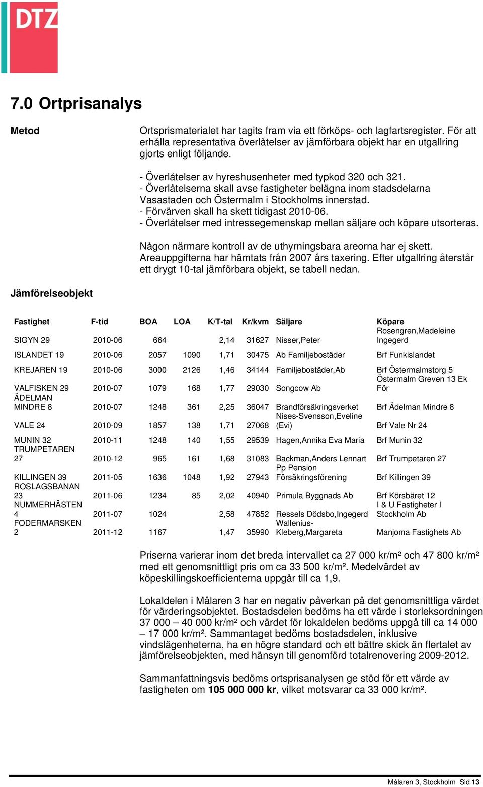 - Överlåtelserna skall avse fastigheter belägna inom stadsdelarna Vasastaden och Östermalm i Stockholms innerstad. - Förvärven skall ha skett tidigast 2010-06.