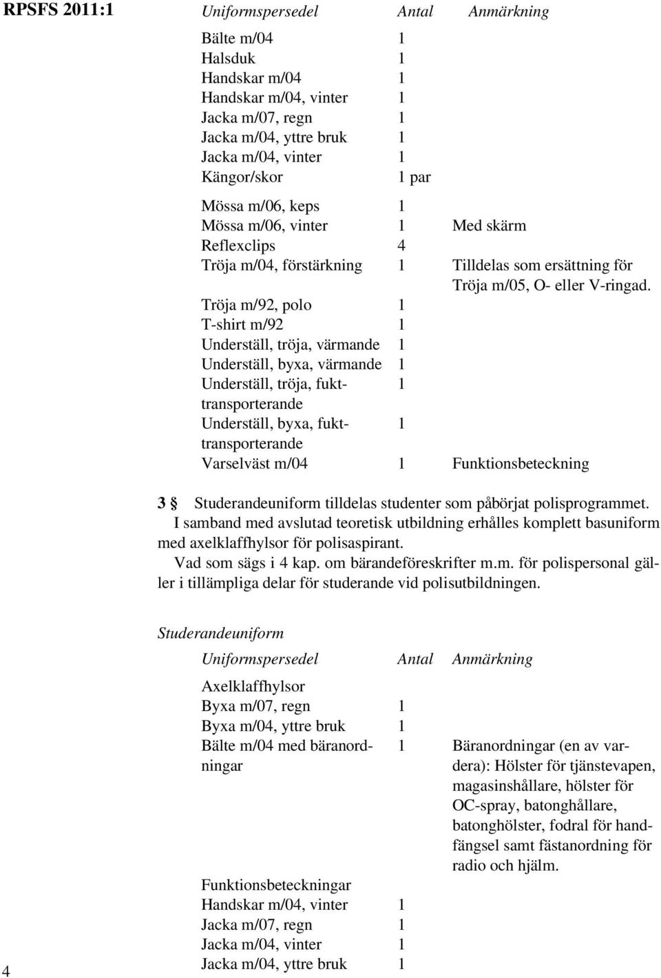 Tröja m/92, polo 1 T-shirt m/92 1 Underställ, tröja, värmande 1 Underställ, byxa, värmande 1 Underställ, tröja, fukttransporterande 1 Underställ, byxa, fukttransporterande 1 Varselväst m/04 1