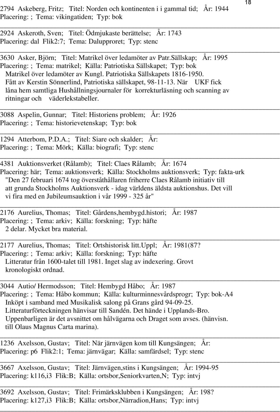 Sällskap; År: 1995 Placering: ; Tema: matrikel; Källa: Patriotiska Sällskapet; Typ: bok Matrikel över ledamöter av Kungl. Patriotiska Sällskapets 1816-1950.