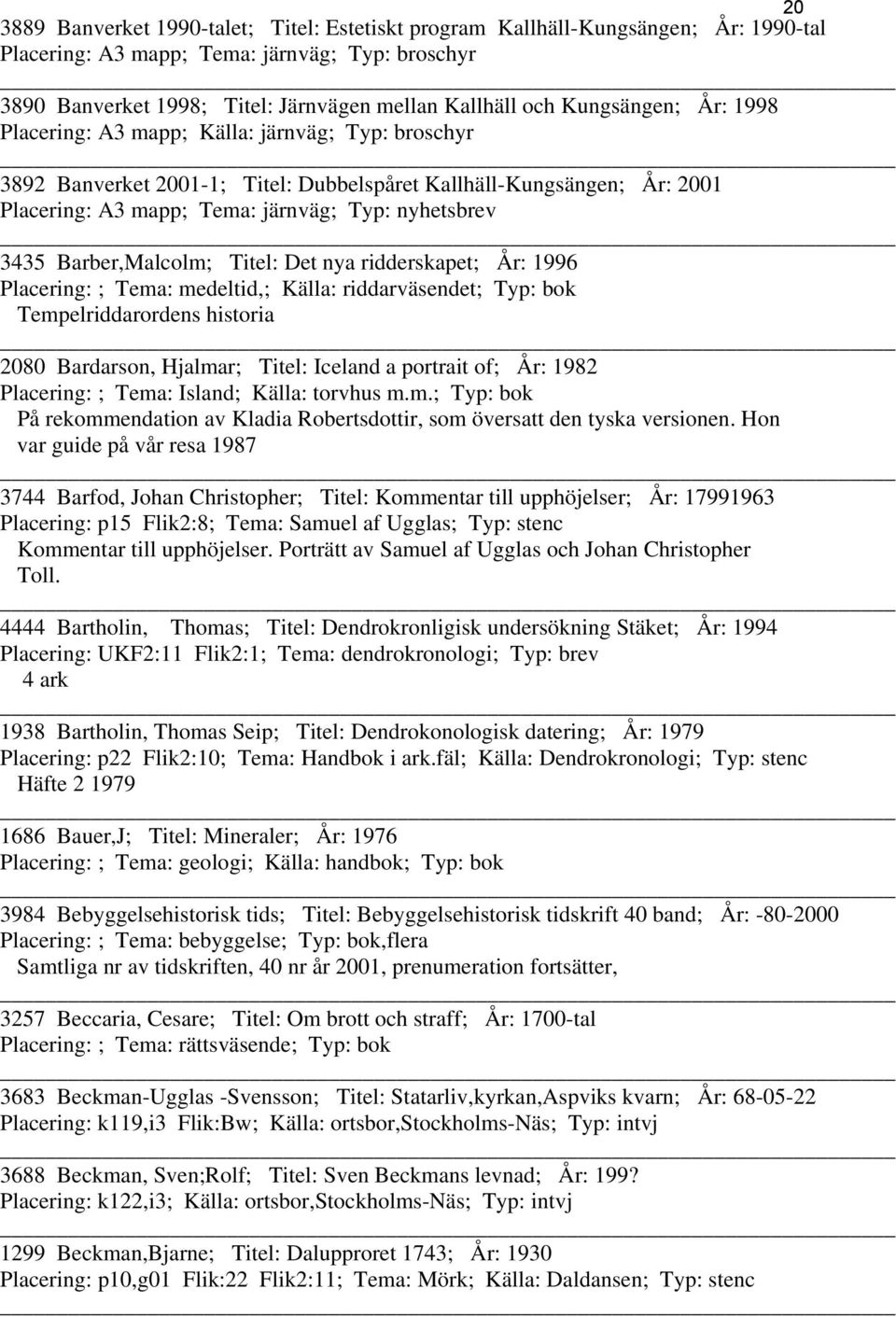 Barber,Malcolm; Titel: Det nya ridderskapet; År: 1996 Placering: ; Tema: medeltid,; Källa: riddarväsendet; Typ: bok Tempelriddarordens historia 2080 Bardarson, Hjalmar; Titel: Iceland a portrait of;