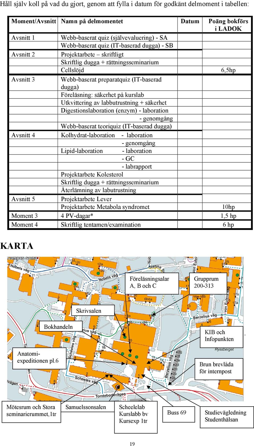 Föreläsning: säkerhet på kurslab Utkvittering av labbutrustning + säkerhet Digestionslaboration (enzym) - laboration - genomgång Webb-baserat teoriquiz (IT-baserad dugga) Avsnitt 4