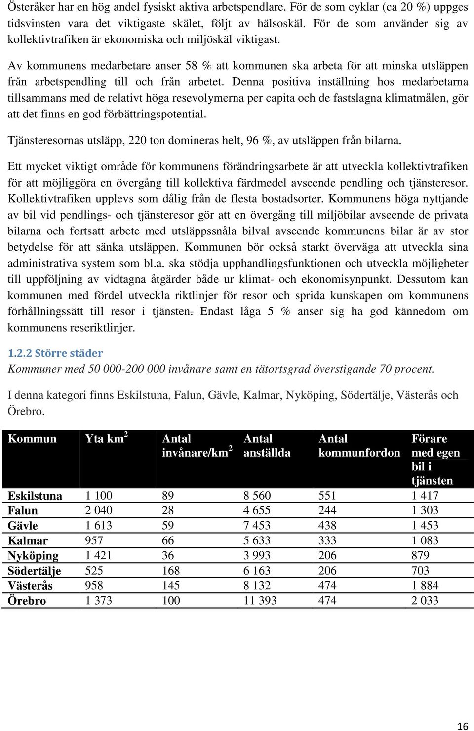 Av kommunens medarbetare anser 58 % att kommunen ska arbeta för att minska utsläppen från arbetspendling till och från arbetet.