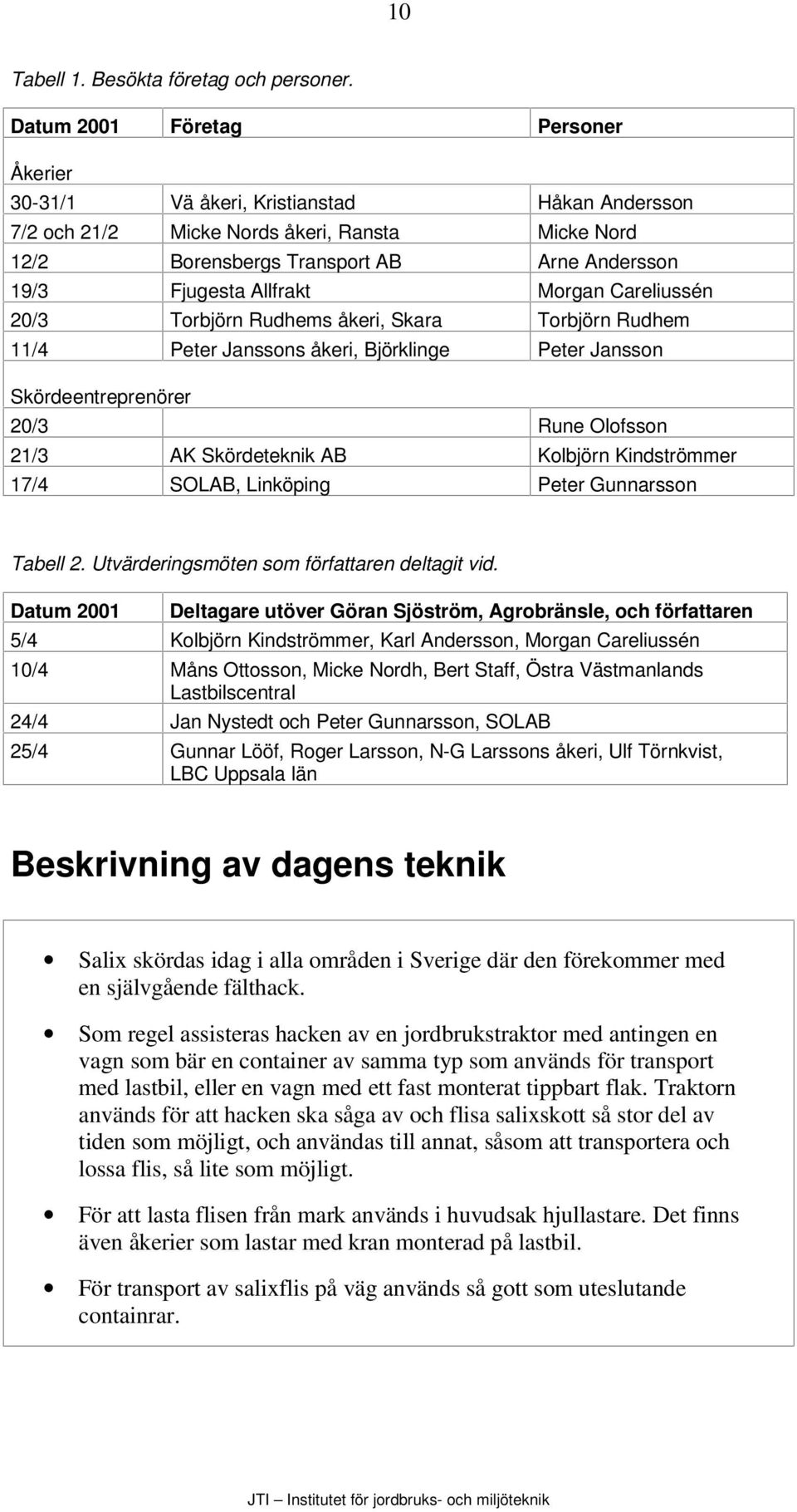 Allfrakt Morgan Careliussén 20/3 Torbjörn Rudhems åkeri, Skara Torbjörn Rudhem 11/4 Peter Janssons åkeri, Björklinge Peter Jansson Skördeentreprenörer 20/3 Rune Olofsson 21/3 AK Skördeteknik AB