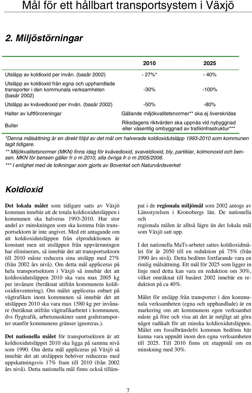 (basår 22) -5% -8% Halter av luftföroreningar Buller Gällande miljökvalitetsnormer** ska ej överskridas Riksdagens riktvärden ska uppnås vid nybyggnad eller väsentlig ombyggnad av