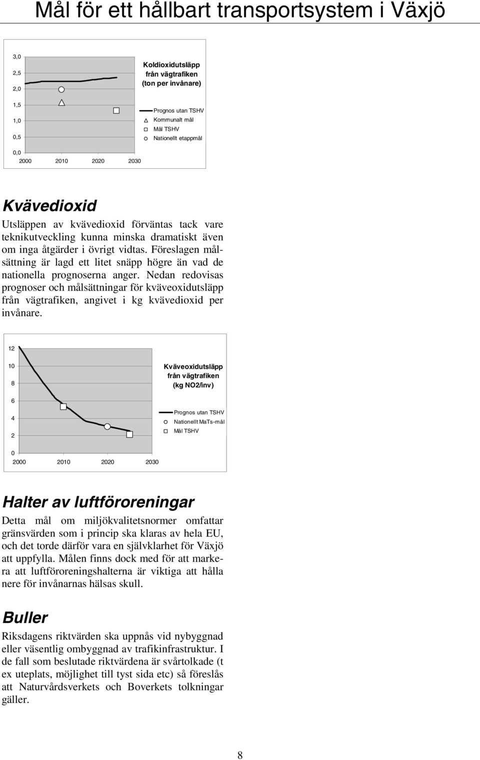 Föreslagen målsättning är lagd ett litet snäpp högre än vad de nationella prognoserna anger.