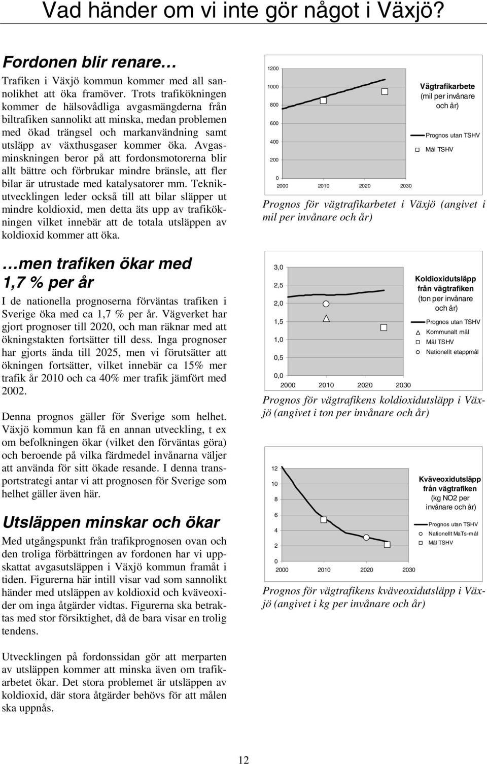 Avgasminskningen beror på att fordonsmotorerna blir allt bättre och förbrukar mindre bränsle, att fler bilar är utrustade med katalysatorer mm.