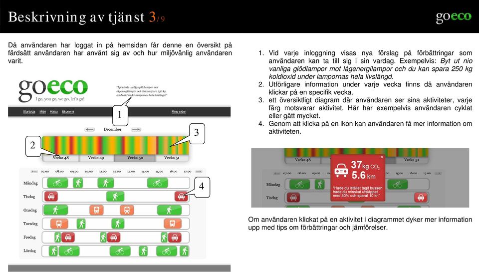 Exempelvis: Byt ut nio vanliga glödlampor mot lågenergilampor och du kan spara 250 kg koldioxid under lampornas hela livslängd. 2. Utförligare information under varje vecka finns då användaren klickar på en specifik vecka.