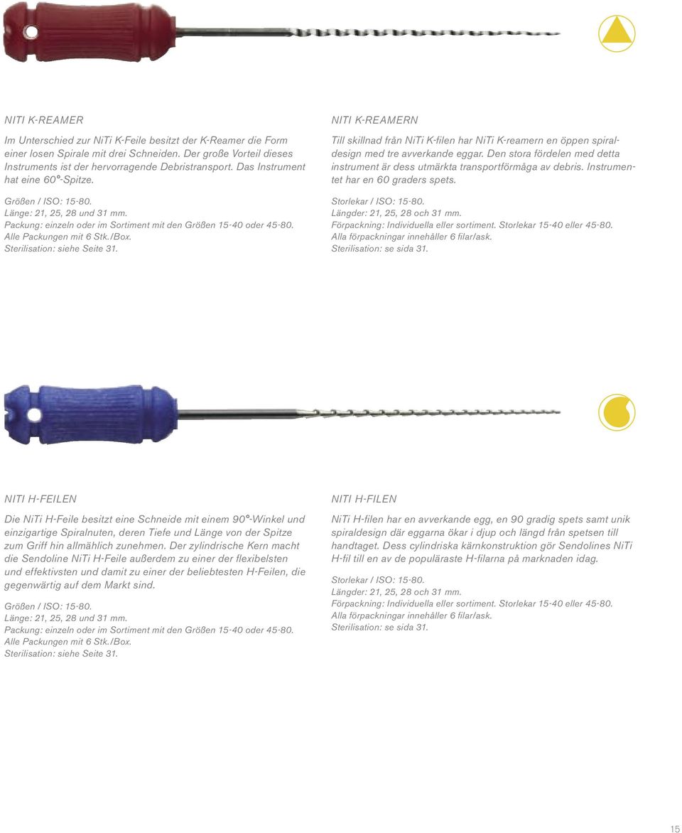 NITI K-REAMERN Till skillnad från NiTi K-filen har NiTi K-reamern en öppen spiraldesign med tre avverkande eggar. Den stora fördelen med detta instrument är dess utmärkta transportförmåga av debris.