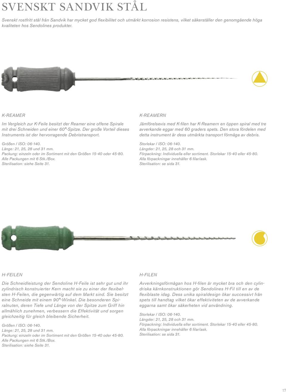 Größen / ISO: 06-140. Länge: 21, 25, 28 und 31 mm. Packung: einzeln oder im Sortiment mit den Größen 15-40 oder 45-80. Alle Packungen mit 6 Stk./Box.