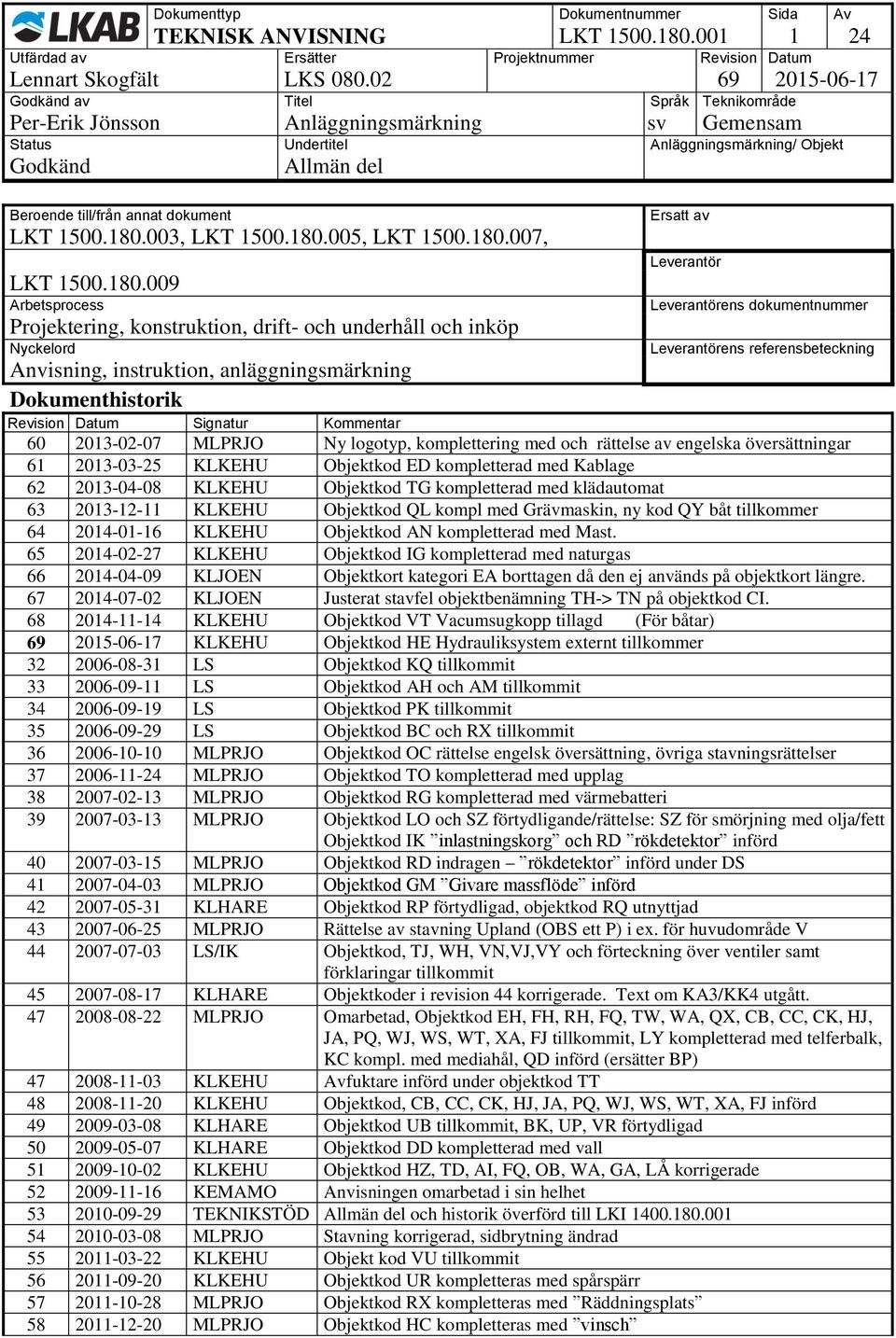 003, LKT 1500.180.