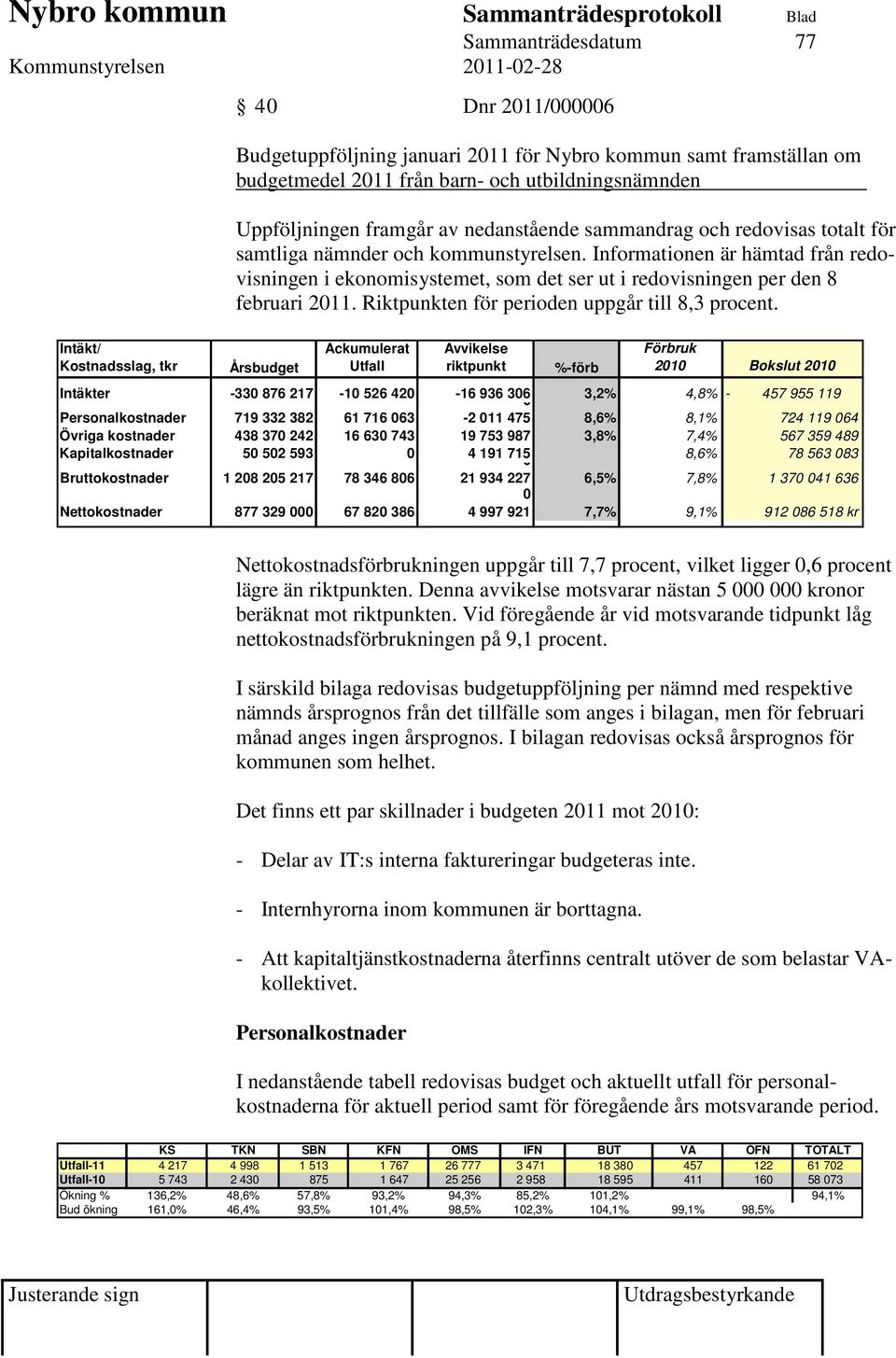 Riktpunkten för perioden uppgår till 8,3 procent.