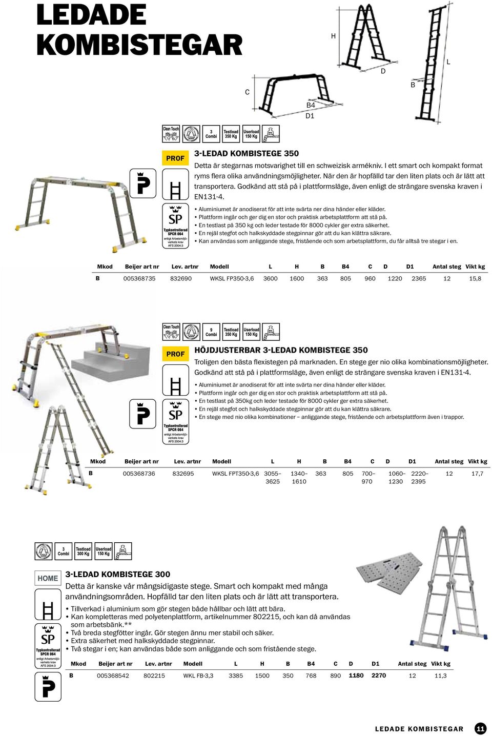 Aluminiumet är anodiserat för att inte svärta ner dina händer eller kläder. Plattform ingår och ger dig en stor och praktisk arbetsplattform att stå på.