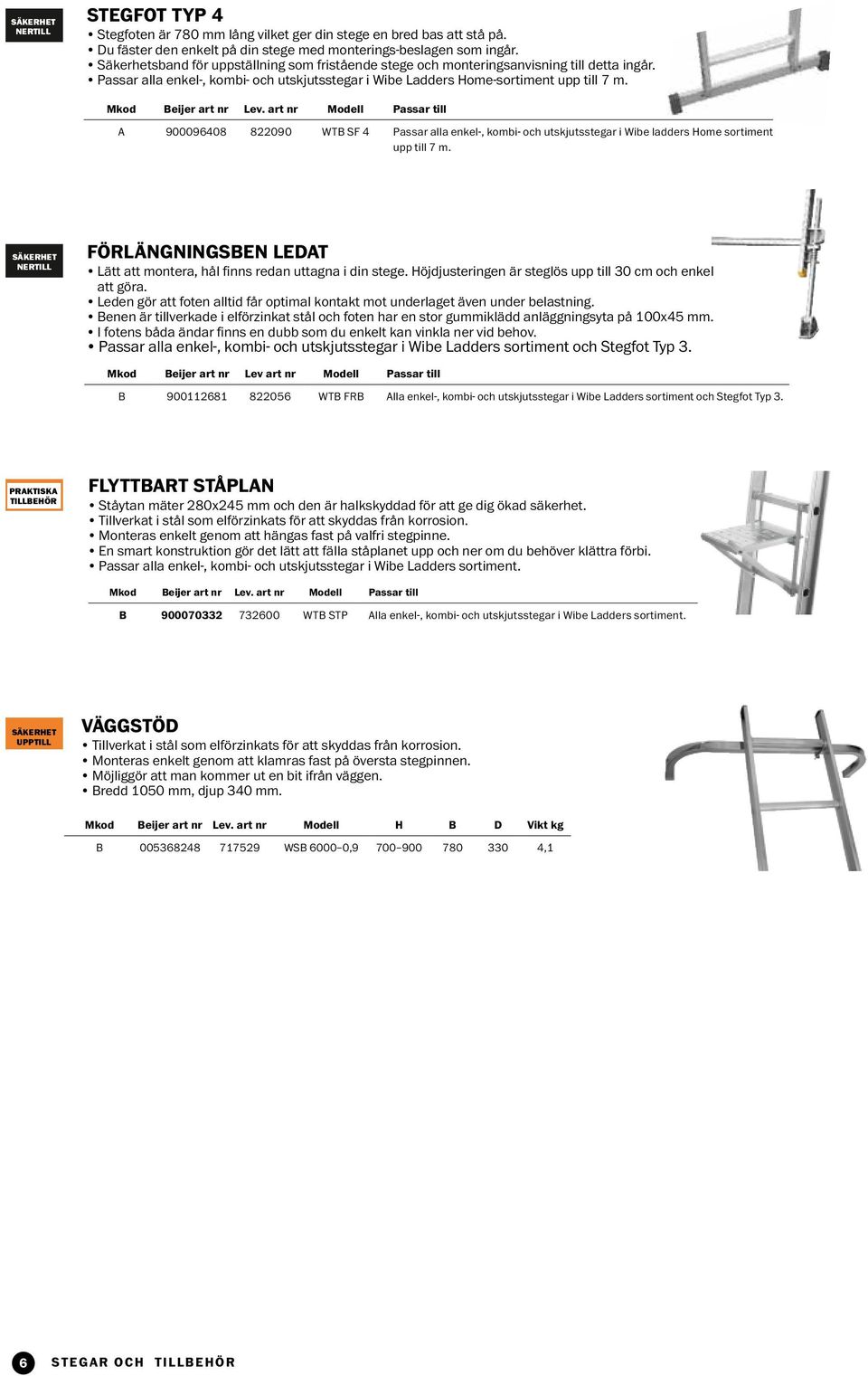 Mkod eijer art nr Lev. art nr Modell Passar till A 900096408 822090 WT SF 4 Passar alla enkel-, kombi- och utskjutsstegar i Wibe ladders Home sortiment upp till 7 m.