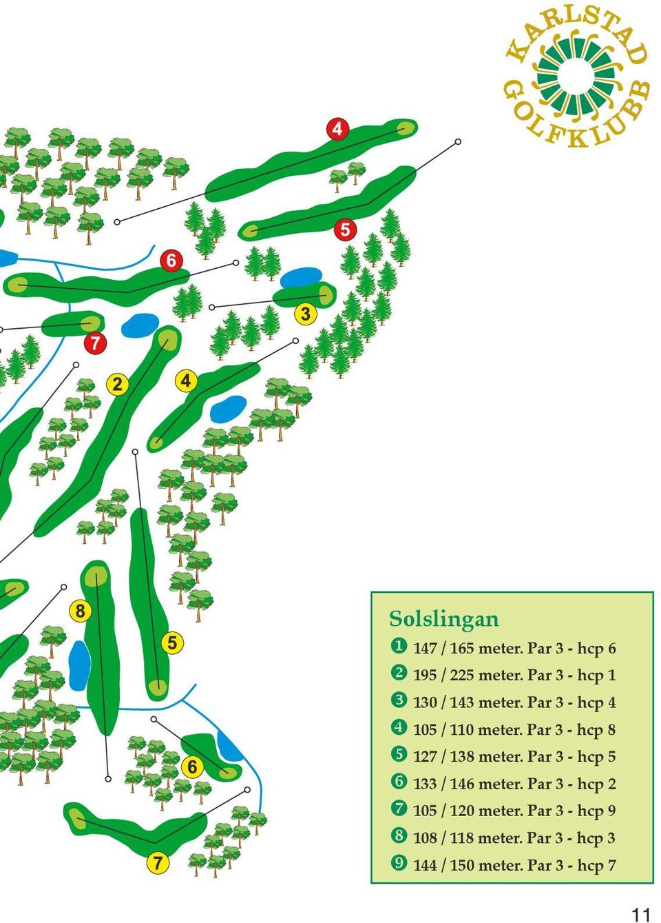 Par 3 - hcp 8 127 / 138 meter. Par 3 - hcp 5 133 / 146 meter.