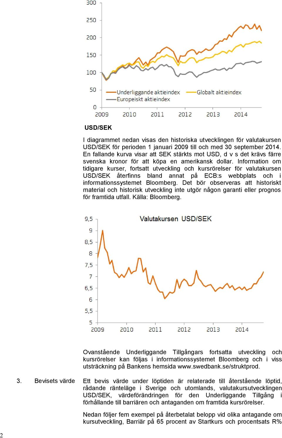 Information om tidigare kurser, fortsatt utveckling och kursrörelser för valutakursen USD/SEK återfinns bland annat på ECB:s webbplats och i informationssystemet Bloomberg.