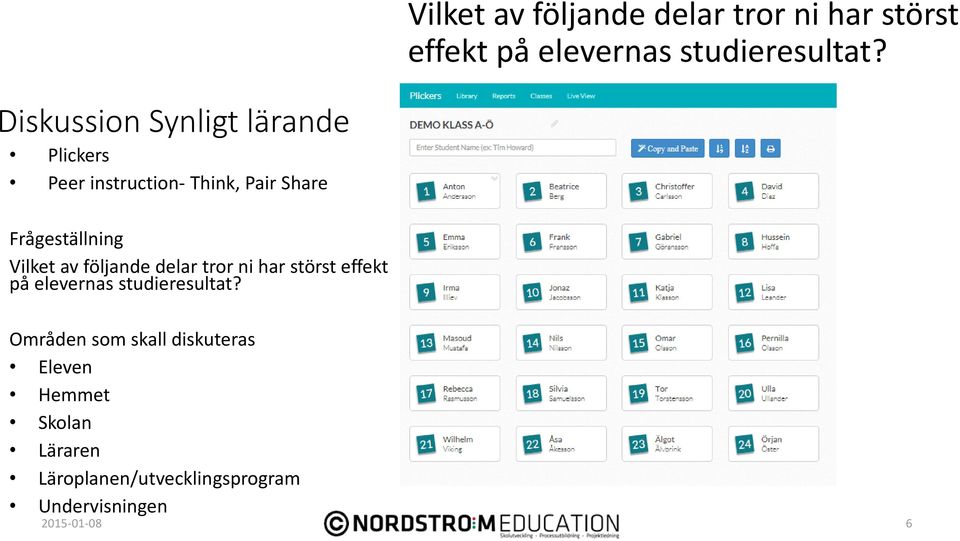 Områden som skall diskuteras Eleven Hemmet Skolan Läraren Läroplanen/utvecklingsprogram