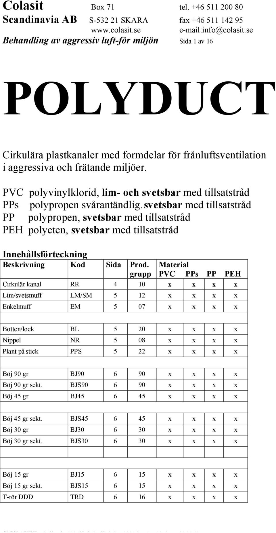 svetsbar med tillsatstråd PP polypropen, svetsbar med tillsatstråd PEH polyeten, svetsbar med tillsatstråd Innehållsförteckning Beskrivning Kod Sida Prod.