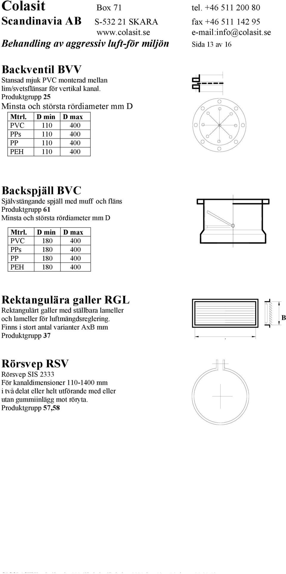 Rektangulära galler RGL Rektangulärt galler med ställbara lameller och lameller för luftmängdsreglering.