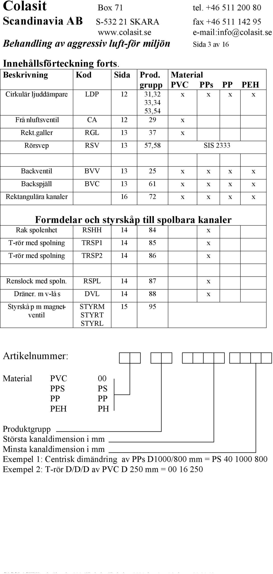 till spolbara kanaler Rak spolenhet RSHH 14 84 x T-rör med spolning TRSP1 14 85 x T-rör med spolning TRSP2 14 86 x Renslock med spoln. RSPL 14 87 x Dräner.