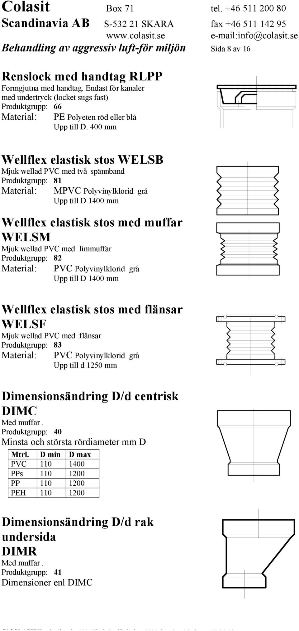 400 mm Wellflex elastisk stos WELSB Mjuk wellad PVC med två spännband Produktgrupp: 81 Material: MPVC Polyvinylklorid grå Upp till D 1400 mm Wellflex elastisk stos med muffar WELSM Mjuk wellad PVC