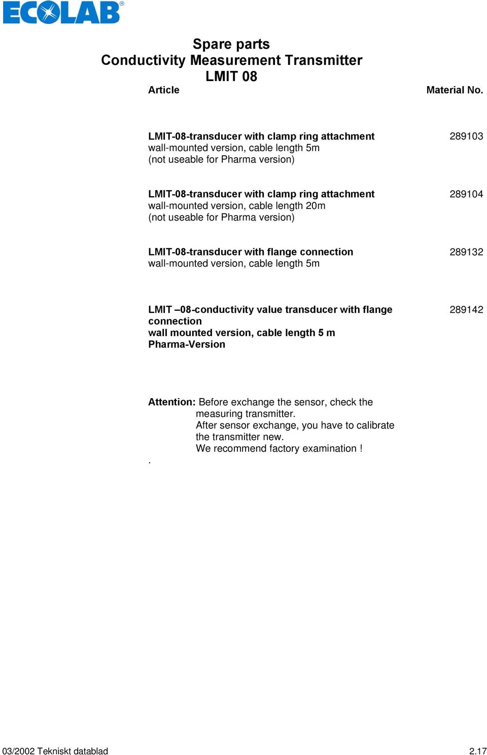 version, cable length 20m (not useable for Pharma version) 289104 LMIT-08-transducer with flange connection wall-mounted version, cable length 5m 289132 LMIT 08-conductivity value