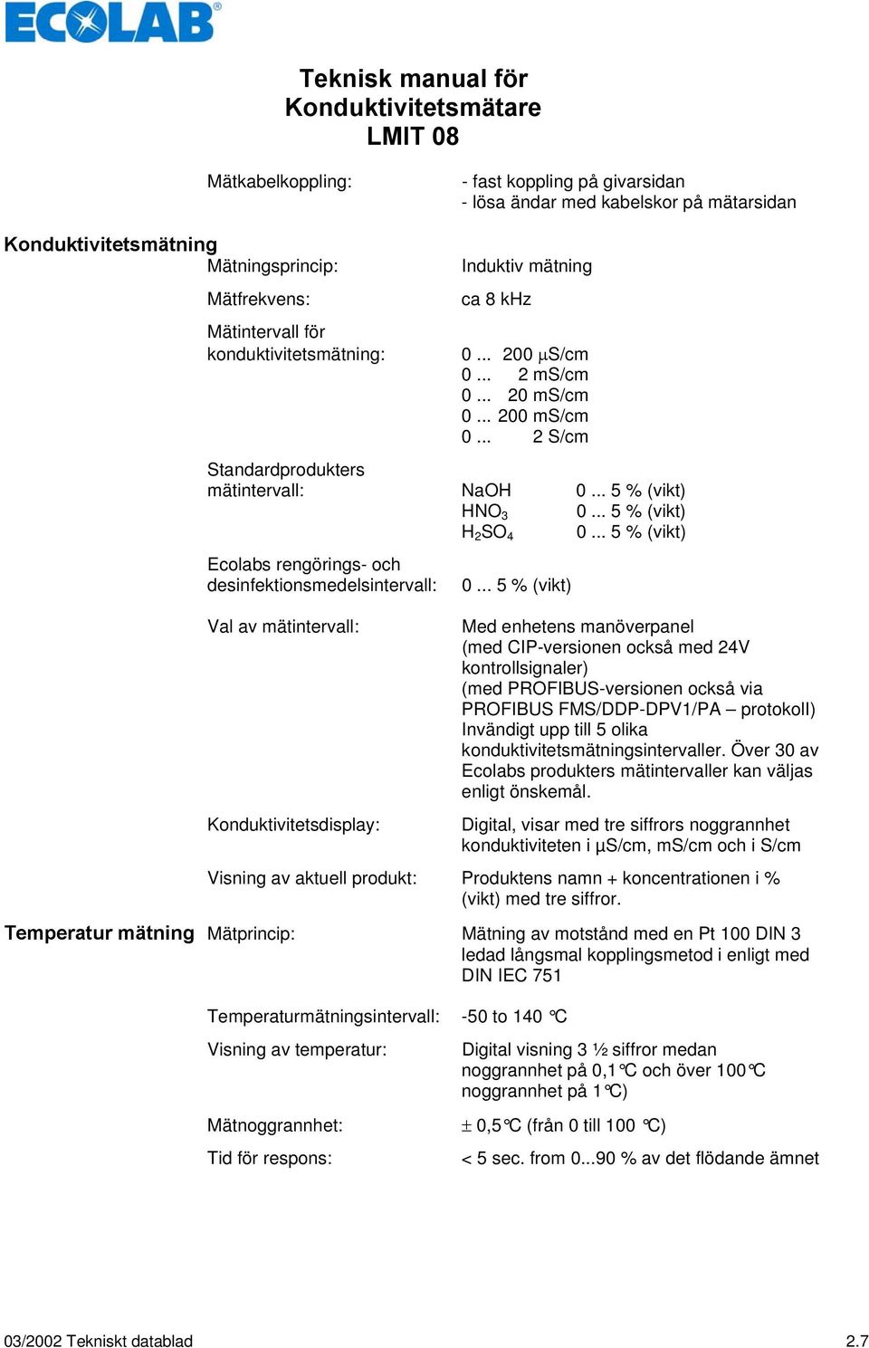 .. 5 % (vikt) H 2 SO 4 0... 5 % (vikt) Ecolabs rengörings- och desinfektionsmedelsintervall: Val av mätintervall: Konduktivitetsdisplay: 0.