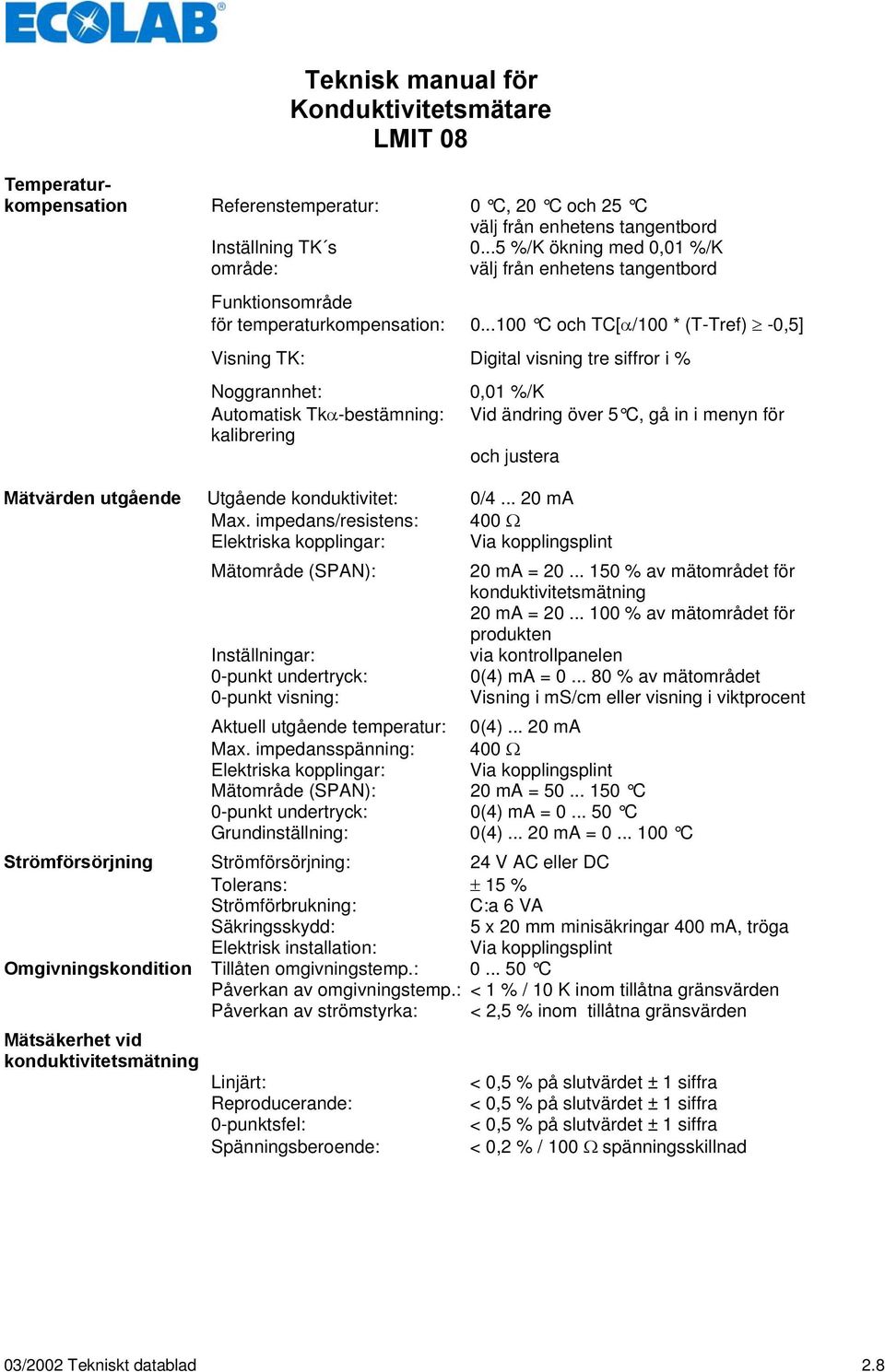 ..100 C och TC[α/100 * (T-Tref) -0,5] Visning TK: Digital visning tre siffror i % Noggrannhet: Automatisk Tkα-bestämning: kalibrering 0,01 %/K Vid ändring över 5 C, gå in i menyn för och justera