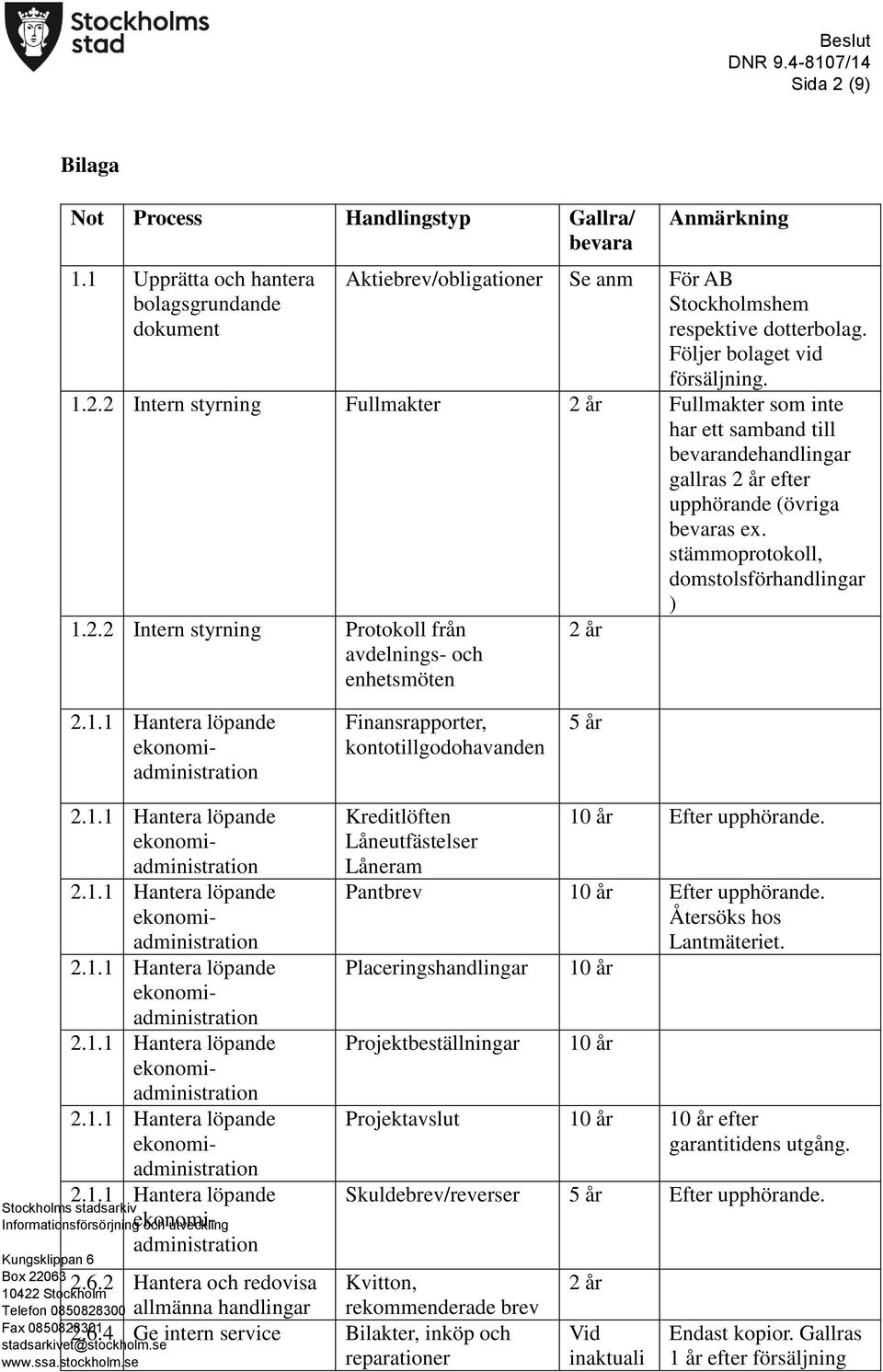 2 Intern styrning Protokoll från avdelnings- och enhetsmöten Finansrapporter, kontotillgodohavanden 5 år Informationsförsörjning ekonomi- och utveckling administration Kreditlöften Låneutfästelser