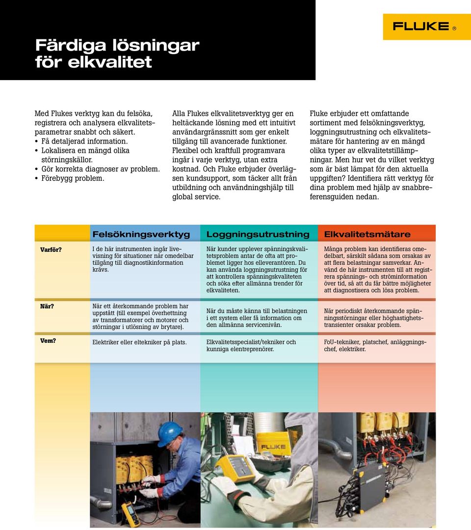 Alla Flukes elkvalitetsverktyg ger en heltäckande lösning med ett intuitivt användargränssnitt som ger enkelt tillgång till avancerade funktioner.