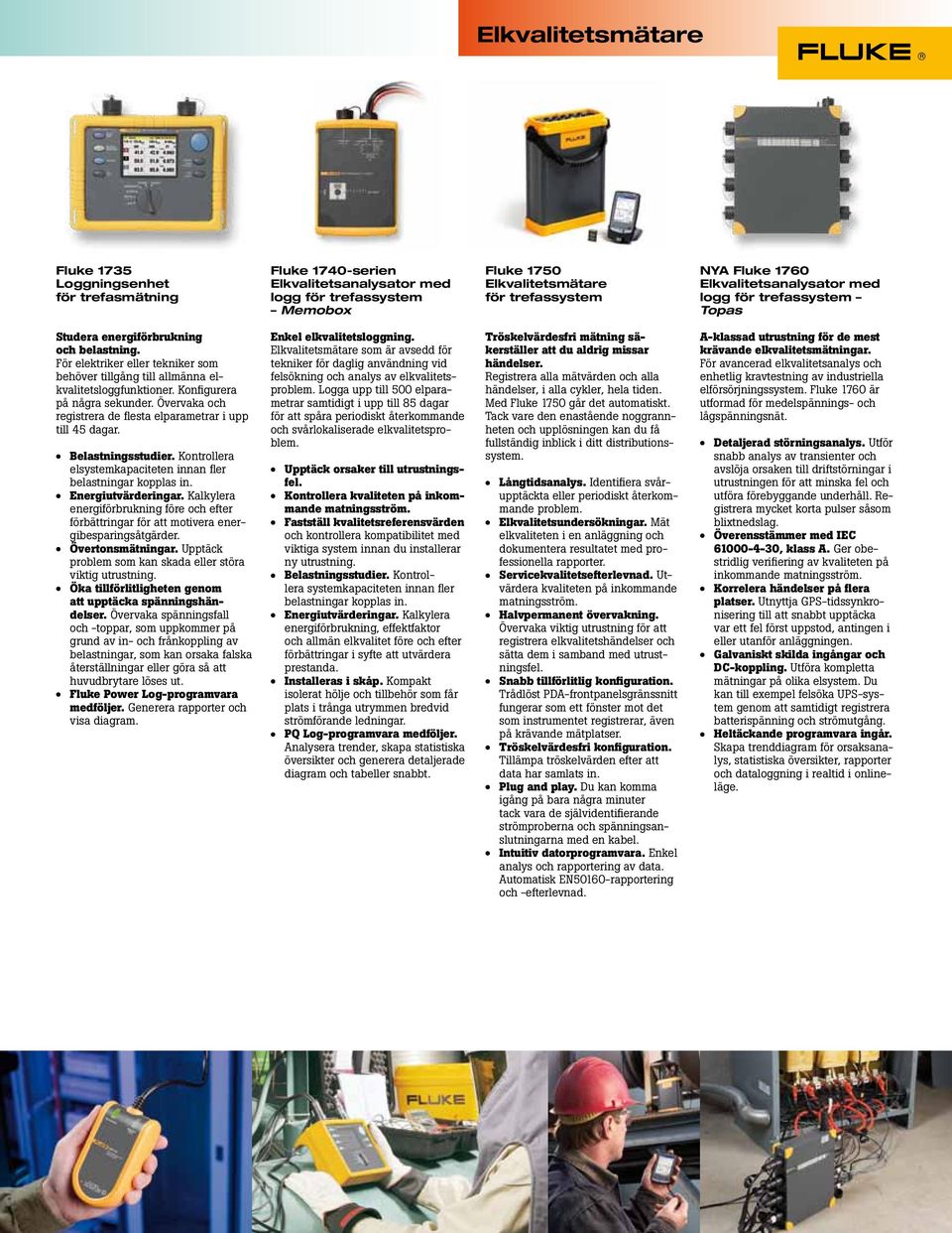 Konfigurera på några sekunder. Övervaka och registrera de flesta elparametrar i upp till 45 dagar. Belastningsstudier. Kontrollera elsystemkapaciteten innan fler belastningar kopplas in.