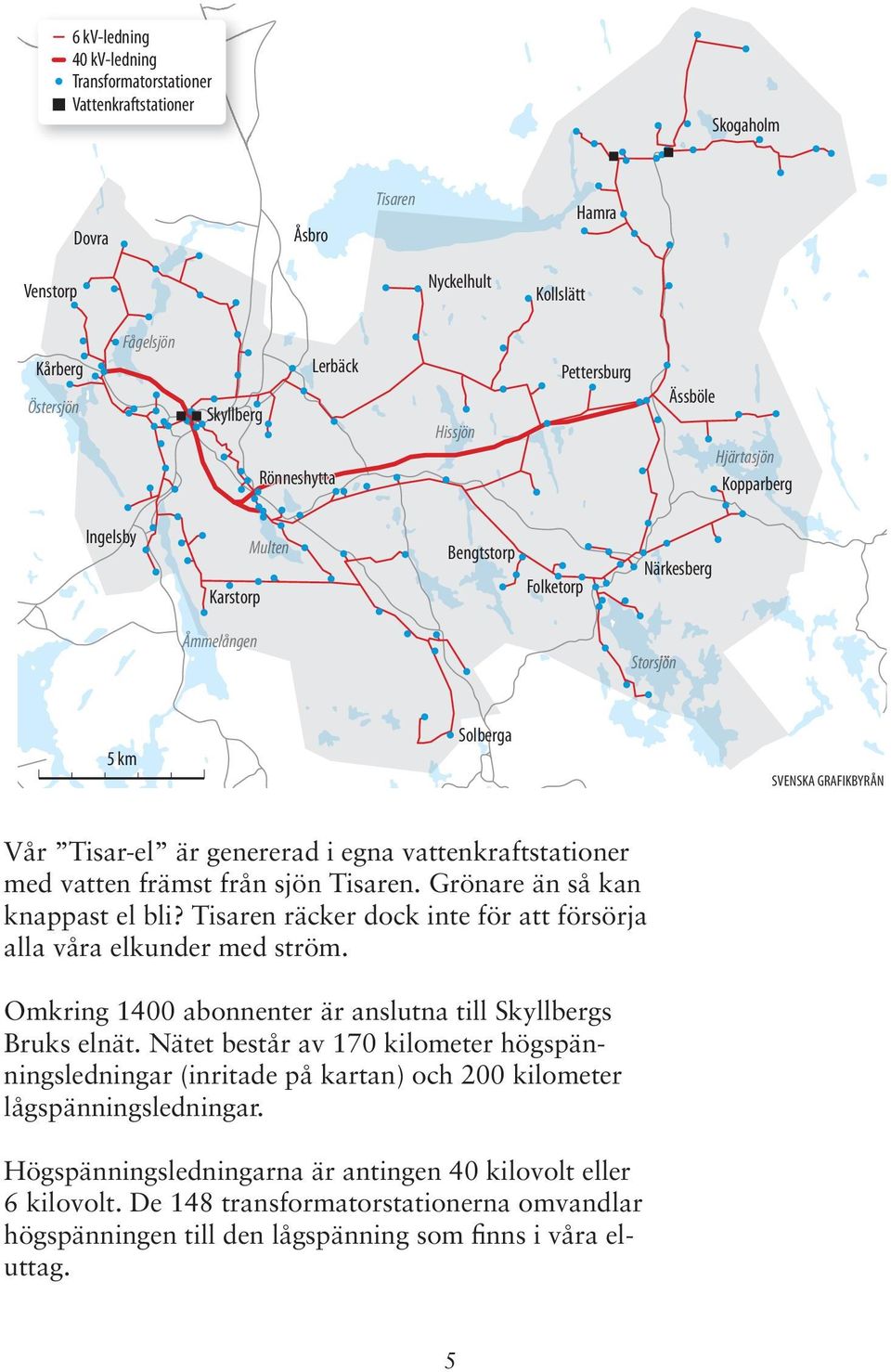 egna vattenkraftstationer med vatten främst från sjön Tisaren. Grönare än så kan knappast el bli? Tisaren räcker dock inte för att försörja alla våra elkunder med ström.