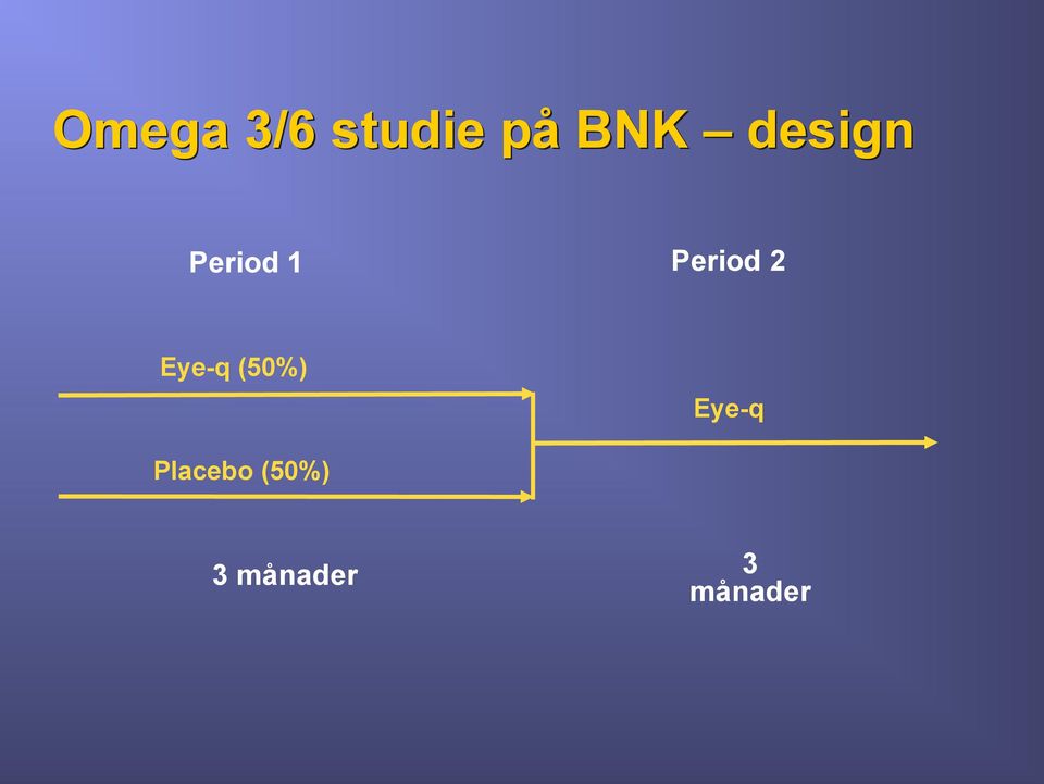 Eye-q (50%) Eye-q