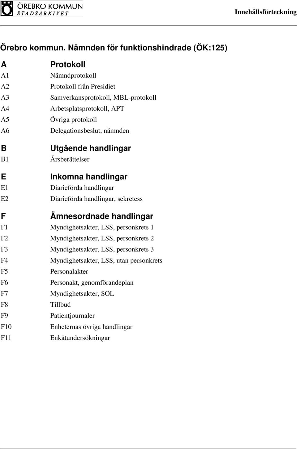 Ämnesordnade handlingar F1 Myndighetsakter, LSS, personkrets 1 F2 Myndighetsakter, LSS, personkrets 2 F3 Myndighetsakter, LSS, personkrets 3 F4 Myndighetsakter, LSS,