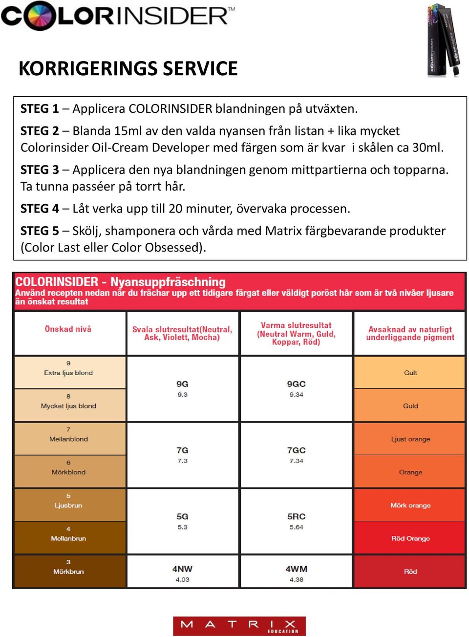 kvar i skålen ca 30ml. STEG 3 Applicera den nya blandningen genom mittpartierna och topparna.