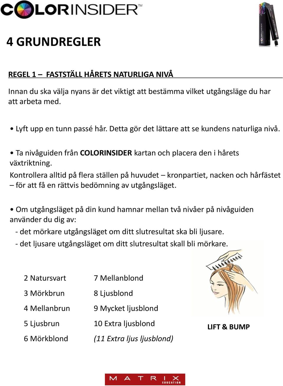 Kontrollera alltid på flera ställen på huvudet kronpartiet, nacken och hårfästet för att få en rättvis bedömning av utgångsläget.