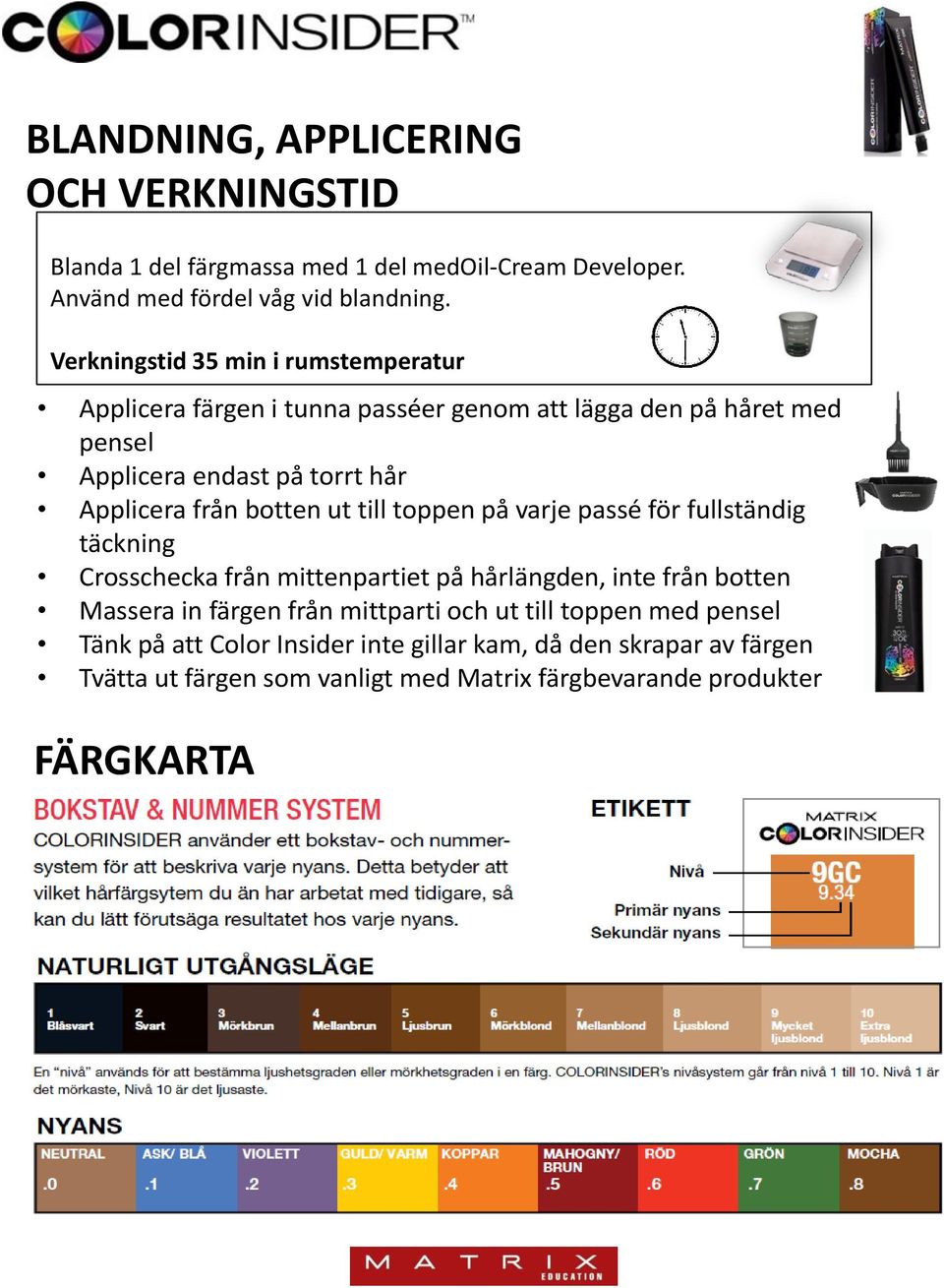 botten ut till toppen på varje passé för fullständig täckning Crosschecka från mittenpartiet på hårlängden, inte från botten Massera in färgen från