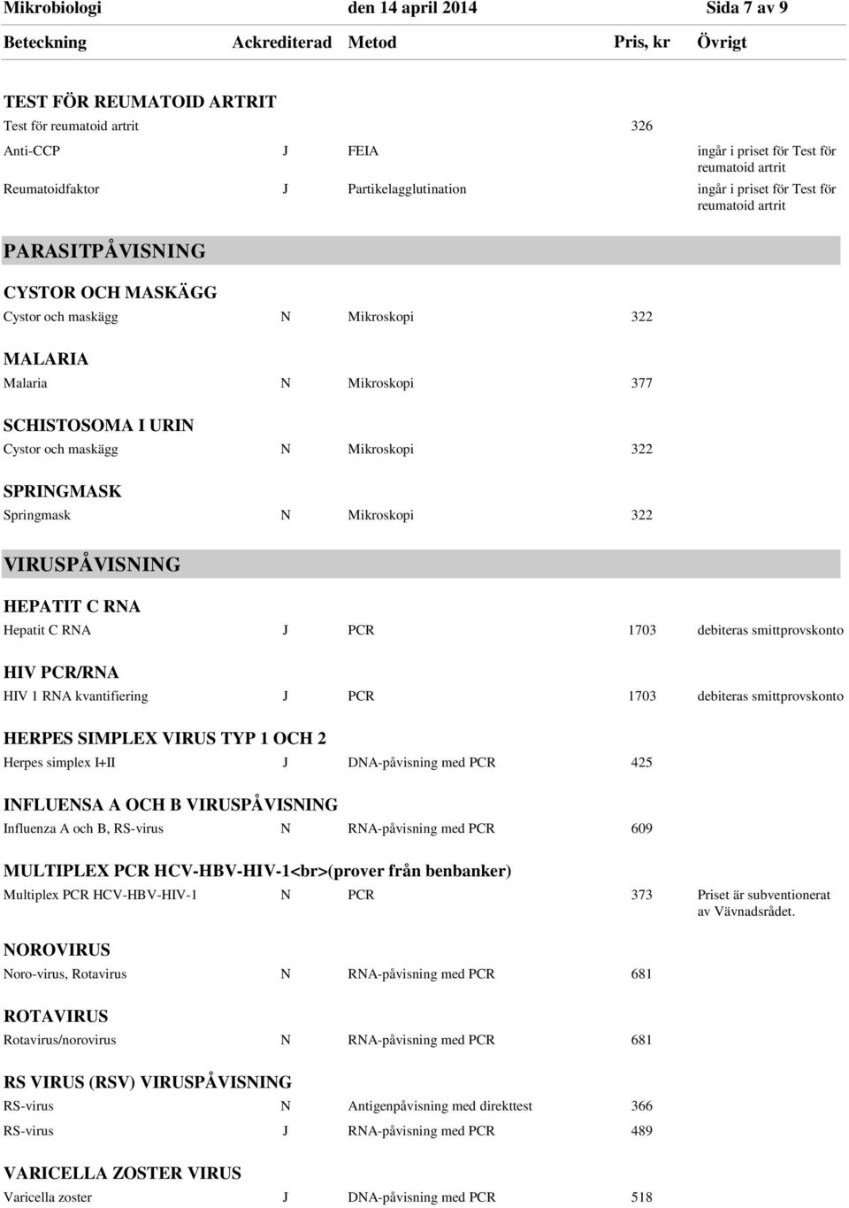 SPRINGMASK Springmask N Mikroskopi 322 VIRUSPÅVISNING HEPATIT C RNA Hepatit C RNA J PCR 1703 debiteras smittprovskonto HIV PCR/RNA HIV 1 RNA kvantifiering J PCR 1703 debiteras smittprovskonto HERPES