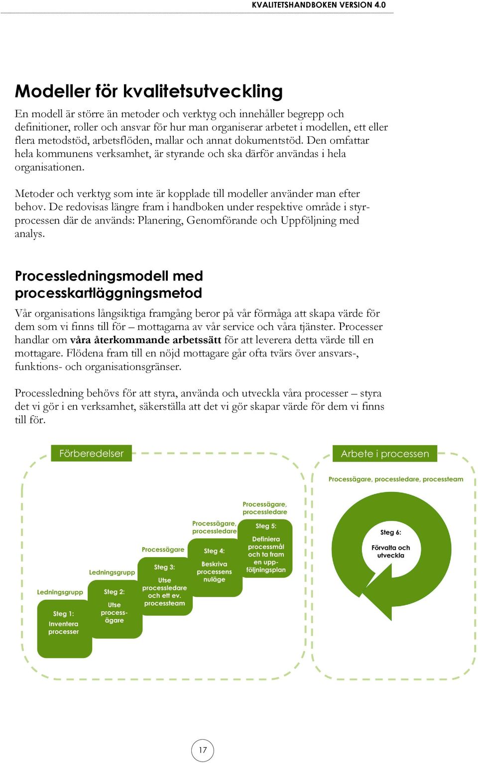 Metoder och verktyg som inte är kopplade till modeller använder man efter behov.